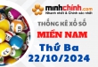 Thống kê XSMN 22/10/2024 – Thống kê KQXS Miền Nam ngày 22/10/2024